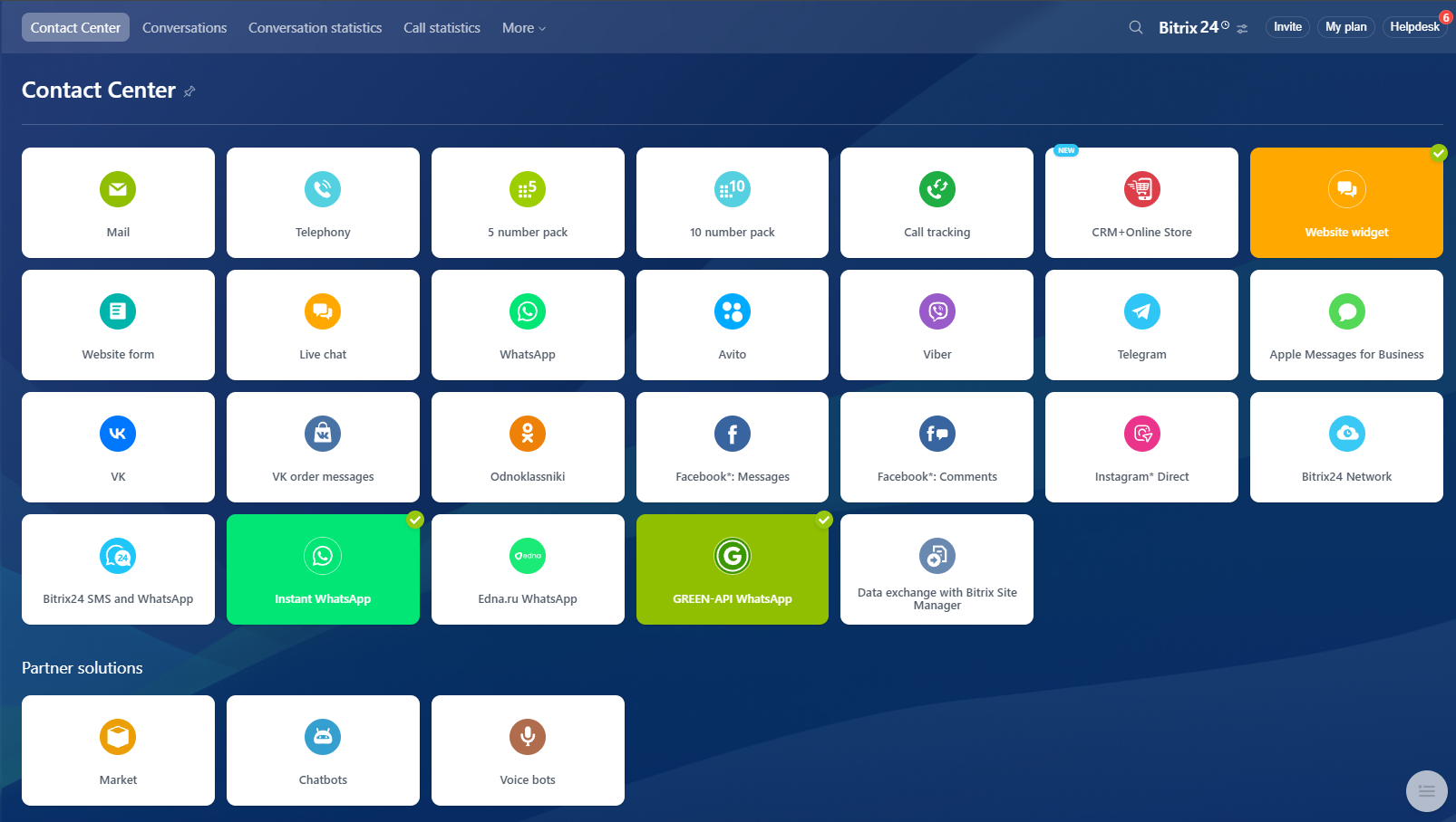 Contact Center Dashboard